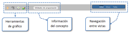 Ilustracion 2. Barra de opciones