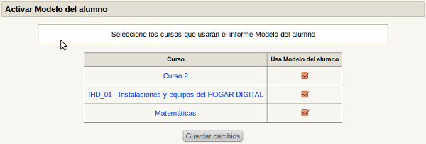 Figura 2. Activación de <i>plugin</i>