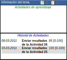 Figure 3. Panel de información del tema